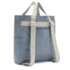 Сумка-рюкзак Kipling ART BACKPACK M Blue Jeans Bl (G89) KI6184_G89 3