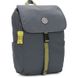 Рюкзак для ноутбука Kipling WINTON Dark Carbon (54R) KI4912_54R 1