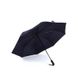 Зонт Piquadro OMBRELLI/Blue OM4889OM4_BLU 2