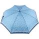Зонт складаний Knirps X1 Flakes Blue Kn898114992 2