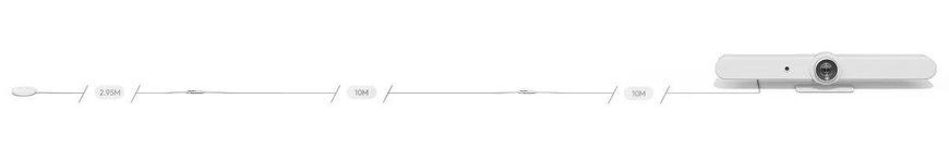 Подовжувальний кабель для модульних мікрофонів LOGITECH Rally Mic Pod Extension Cable - OFF-WHITE, 10 метрів