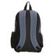 Рюкзак для ноутбука Enrico Benetti ALMERIA/Black Eb47167 001 4