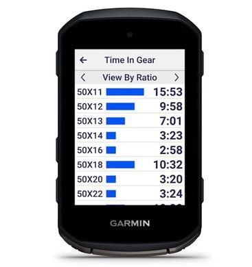 Велокомп'ютер Garmin Edge 850 з GPS та сенсорним екраном