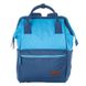Сумка-рюкзак Travelite NEOPAK/Blue TL090102-20 2