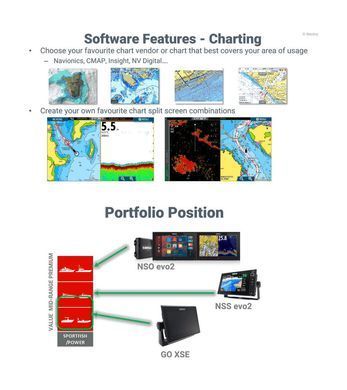 Ехолот-картплотер Simrad GO 9 XSE ROW з 9-дюймовим трансд'юсером Active Imaging 3-in-1